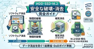 HDD・SSD・M.2の安全な破壊・消去完全ガイド｜総務省・DoD・NIST・NSA・企業廃棄ルールまで一気に整理　オフィスプロMAYU