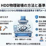 HDDの物理破壊方法と基準、自力破壊の復元リスクから専用機の選定基準まで専門メーカー オフィスプロMAYUが解説